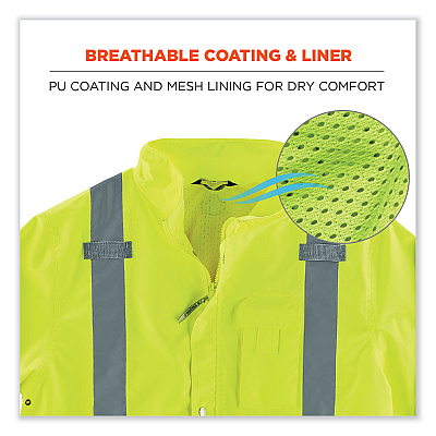 ergodyne GloWear 8365BK Class 3 Hi-Vis Rain Jacket Black Bottom, Small, Lime (EGO25322)