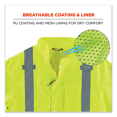 ergodyne GloWear 8365BK Class 3 Hi-Vis Rain Jacket Black Bottom, 3X-Large, Lime (EGO25327)