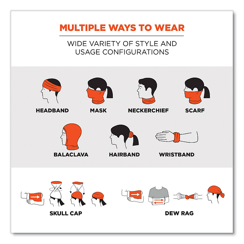 eazyzoom