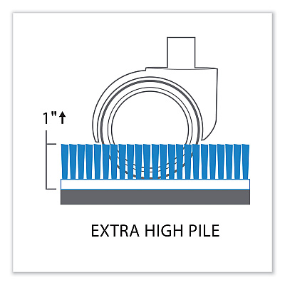 ES Robbins EverLife Chair Mat for Extra High Pile Carpet, Square, 72 x 72, Clear (ESR124908)
