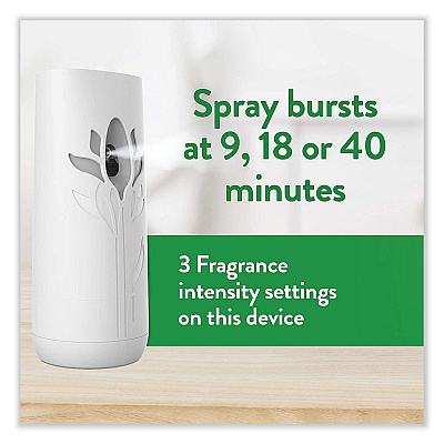 Air Wick Pet Odor Neutralization Automatic Spray Starter Kit, 6 x 2.25 x 7.75, White/Gray, 4/Carton (RAC02720CT)
