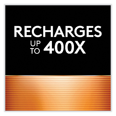 Duracell ION SPEED 4000 Hi-Performance Charger, Includes 2 AA and 2 AAA NiMH Batteries (DURCEF27)