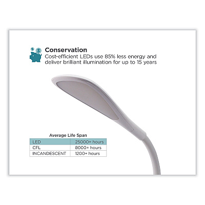 BLACK+DECKER Battery LED Dimmable Desk Lamp with Adjustable Color Temperature, 12.6" High, White (VLED1820BD)