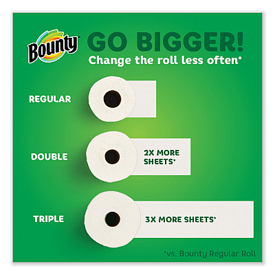 Bounty Select-a-Size Kitchen Roll Paper Towels, 2-Ply, White, 5.9 x 11, 147 Sheets/Roll, 12 Rolls/Carton (PGC66980)