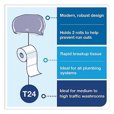 Tork Twin Standard Roll Bath Tissue Dispenser, 12.75 x 5.57 x 8.25, Smoke (TRK59TR)