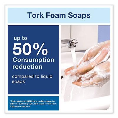 Tork Premium Extra Mild Foam Soap Refill, Sensitive Skin, Unscented, 1 L, 6/Carton (TRK401701)