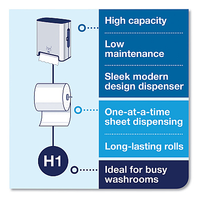 Tork Image Design Matic Hand Towel Roll Dispenser, 13.58 x 8.07 x 15.75, Stainless Steel (TRK461002)