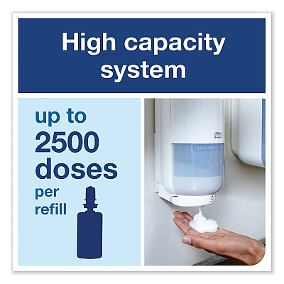 Tork Elevation Foam Skincare Auto Dispenser with Intuition Sensor, 1 L/33 oz, 4.45 x 5.12 x 10.94, White, 4/Carton (TRK571600)