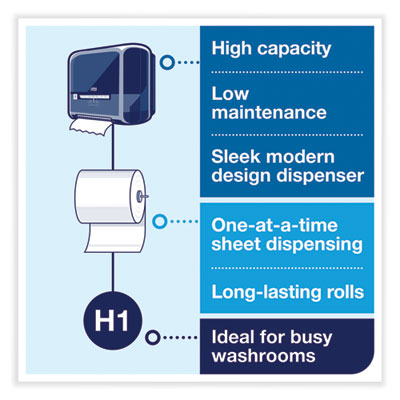 Tork Elevation Matic Hand Towel Roll Dispenser, 13.2 x 8.1 x 14.65, White (TRK5510202)