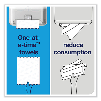 Tork Elevation Matic Hand Towel Roll Dispenser with Sensor, 13 x 8 x 14.5, White (TRK5511202)