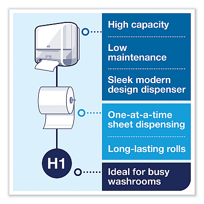 Tork Elevation Matic Hand Towel Roll Dispenser with Sensor, 13 x 8 x 14.5, White (TRK5511202)