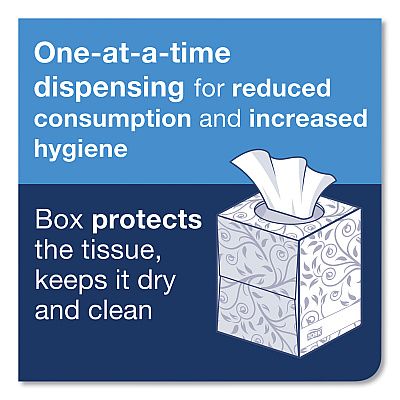 Tork Advanced Facial Tissue, 2-Ply, White, Cube Box, 94 Sheets/Box, 36 Boxes/Carton (TRKTF6830)
