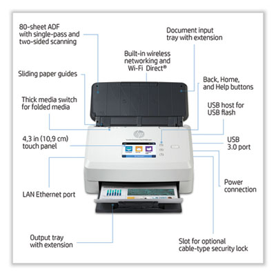 HP ScanJet Enterprise Flow N7000 snw1 Sheet-Feed Scanner, 600 dpi Optical Resolution, 80-Sheet Duplex Auto Document Feeder (HEW6FW10A)