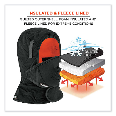 ergodyne N-Ferno 6878 3-Layer Winter Liner + Mouthpiece Kit, Fleece/Neoprene/Polyester, One Size Fits Most, Black (EGO16878)