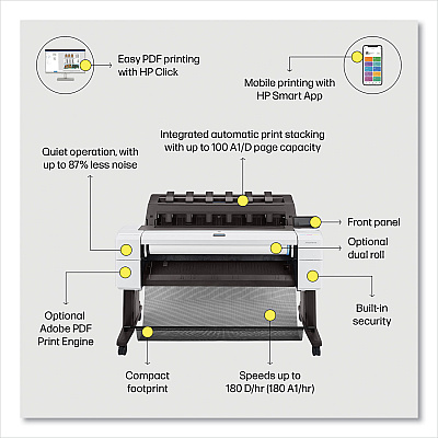 HP DesignJet T1600 36" Wide Format Inkjet Printer (HEW3EK10A)