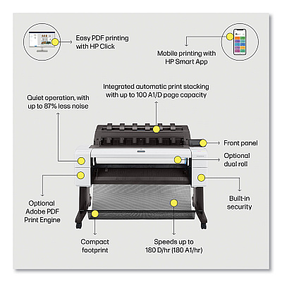 HP DesignJet T1600dr 36" Wide Format PostScript Inkjet Printer (HEW3EK13A)