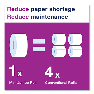Tork Advanced Jumbo Bath Tissue, Septic Safe, 2-Ply, White, 3.48" x 751 ft, 12 Rolls/Carton (TRK11020602)