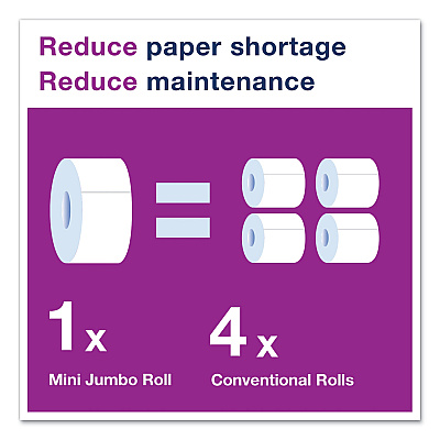 Tork Advanced Jumbo Bath Tissue, Septic Safe, 1-Ply, White, 3.48" x 1,200 ft, 12 Rolls/Carton (TRK12013903)