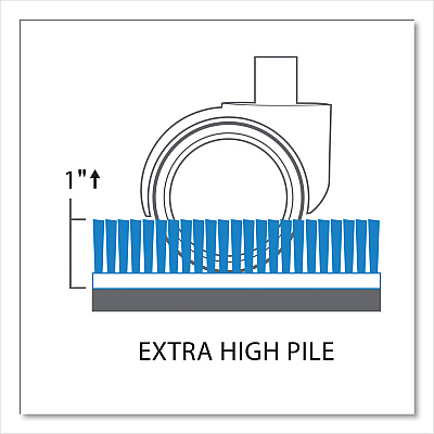 ES Robbins EverLife Chair Mat for Extra High Pile Carpet with Lip, 46 x 60, Clear (ESR124381)