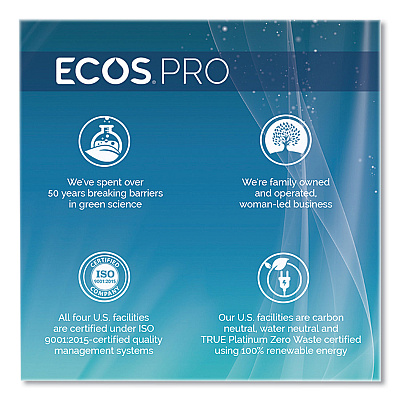 ECOS PRO Liquid Hand Soap, Free and Clean Scent, 1 gal (EOPPL966304)