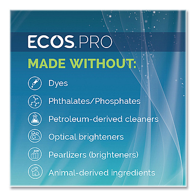 ECOS PRO Liquid Hand Soap, Lavender Scent, 1 gal (EOPPL966504)