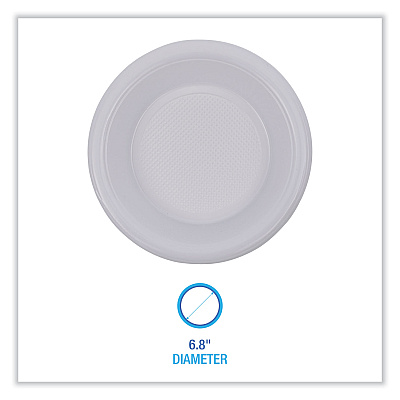 Boardwalk Hi-Impact Plastic Dinnerware, Bowl, 10 to 12 oz, White, 1,000/Carton (BWKBOWLHIPS12WH)