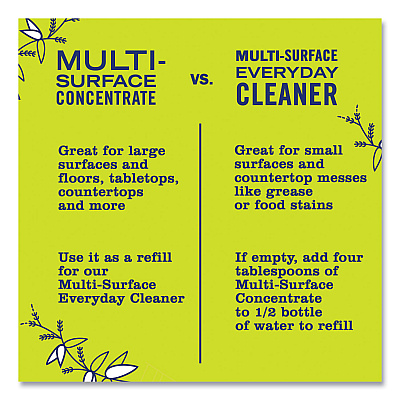 Mrs. Meyer's Clean Day Multi-Surface Concentrate, Lemon Verbena, 32 oz Bottle (SJN663025)