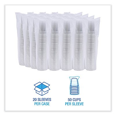 Boardwalk Clear Plastic Cold Cups, 9 oz, PET, 50 Cups/Sleeve, 20 Sleeves/Carton (BWKPET9)