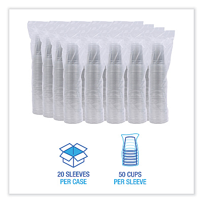 Boardwalk Clear Plastic Cold Cups, 16 oz, PET, 50 Cups/Sleeve, 20 Sleeves/Carton (BWKPET16)