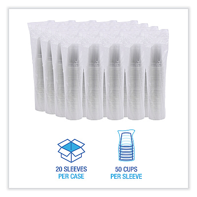 Boardwalk Clear Plastic Cold Cups, 20 oz, PET, 50 Cups/Sleeve, 20 Sleeves/Carton (BWKPET20)