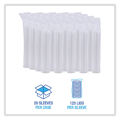 Boardwalk Souffle/Portion Cup Lids, Fits 1.5 oz and 2 oz Portion Cups, Clear, 2,500/Carton (BWKPRTLID2)