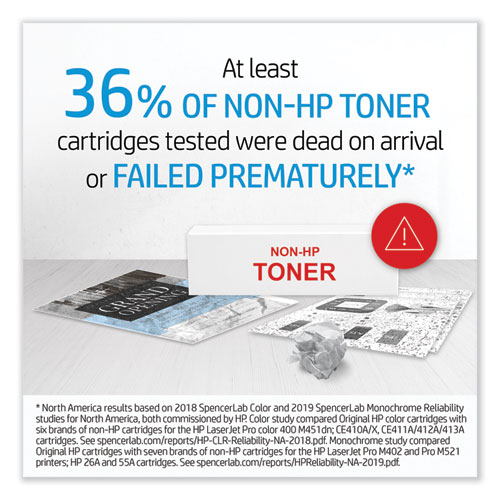 CE254A (HP 504A) Toner Collection Unit, 36,000 Page-Yield