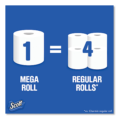 Scott ComfortPlus Toilet Paper, Mega Roll, Septic Safe, 1-Ply, White, 425 Sheets/Roll, 12 Rolls/Pack (KCC54245)