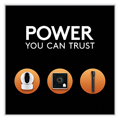 Duracell Specialty High-Power Lithium Battery, 223, 6 V (DURDL223ABPK)