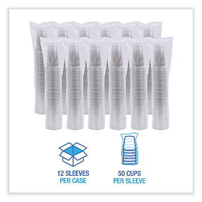 Boardwalk Clear Plastic Cold Cups, 24 oz, PET, 50 Cups/Sleeve, 12 Sleeves/Carton (BWKPET24)