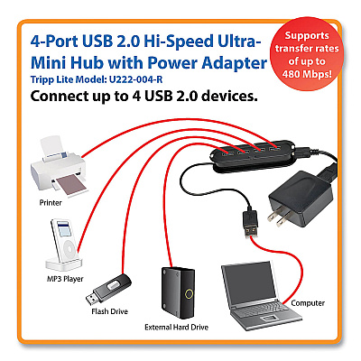 Tripp Lite USB 2.0 Ultra-Mini Compact Hub with Power Adapter, 4 Ports, Black (TRPU222004R)
