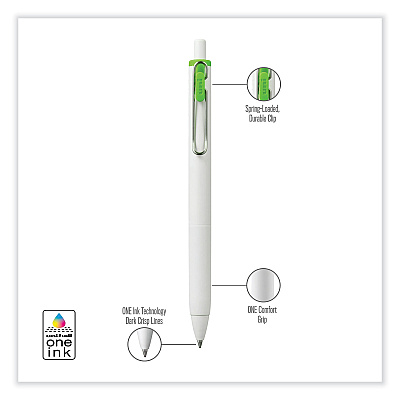 uniball uniONE Gel Pen, Retractable, Medium 0.7 mm, Assorted Fashion Ink Colors, Assorted Barrel Colors, 5/Pack (UBC70381)
