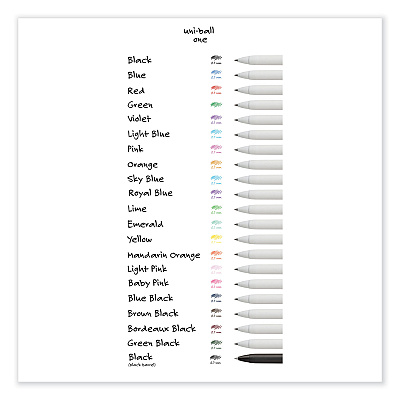 uniball uniONE Gel Pen, Retractable, Medium 0.7 mm, Assorted Fashion Ink Colors, Assorted Barrel Colors, 5/Pack (UBC70381)