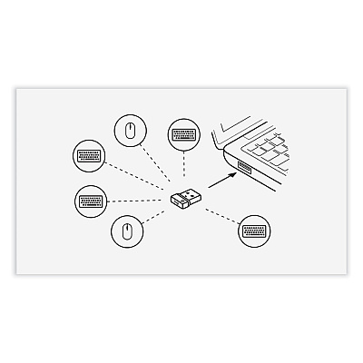Logitech Logi Bolt USB Receiver, Gray (LOG956000007)