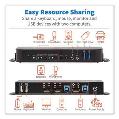 Tripp Lite 2-Port HDMI/USB KVM Switch, Ships in 7-10 Business Days (TRPB005HUA2K)
