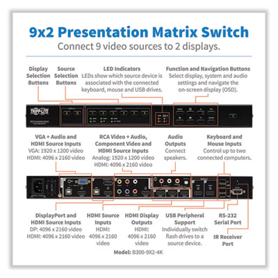 Tripp Lite 9-Port Multi-Format Presentation Matrix Switch with Audio Extractor, TAA Compliant, Ships in 7-10 Business Days (B3009X24K)