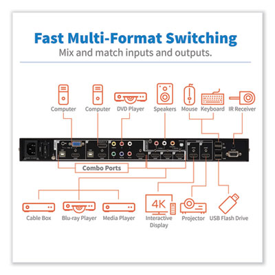 Tripp Lite 9-Port Multi-Format Presentation Matrix Switch with Audio Extractor, TAA Compliant, Ships in 7-10 Business Days (B3009X24K)