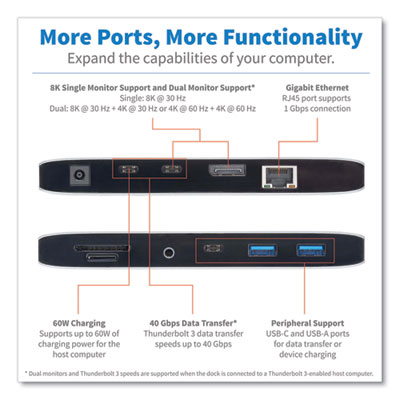 Tripp Lite Thunderbolt 3 Dock w/USB-C Compat and Dual Display,3.5mm/DisplayPort/Micro SD/RJ45/SD/USB/USB-C,BK/GY, Ships in 7-10 Bus Days (TRPMTB3DOCK03)