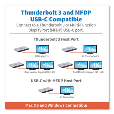 Tripp Lite Thunderbolt 3 Dock w/USB-C Compat and Dual Display,3.5mm/DisplayPort/Micro SD/RJ45/SD/USB/USB-C,BK/GY, Ships in 7-10 Bus Days (TRPMTB3DOCK03)