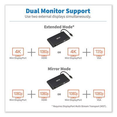 Tripp Lite USB-C Ultra HD Dual Display Dock, and 100 W PD Charging, Black, Ships in 7-10 Business Days (TRPU442DOCK1B)