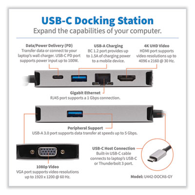 Tripp Lite USB-C HDMI Dual Display Dock, HDMI/RJ45/USB-A 3.0/USB-A 3.0 BC 1.2/USB-C PD Data/Charging/VGA, GY, Ships in 7-10 Bus Days (TRPU442DOCK6GY)