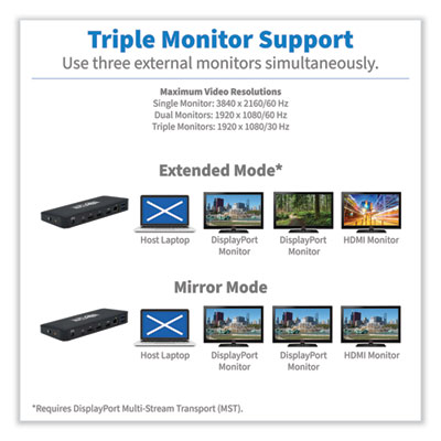 Tripp Lite USB-C HDMI and DisplayPort Triple Display Dock, 3.5mm/DisplayPort/HDMI/RJ45/USB-A/USB-C PD Charging,BK,Ships in 7-10 Bus Days (U442DOCK8B)