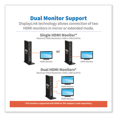 Tripp Lite USB-A/USB-C Dual Display Docking Station, 3.5 mm; HDMI; RJ45; USB A; USB-B, Black, Ships in 7-10 Business Days (U442DOCK22B)