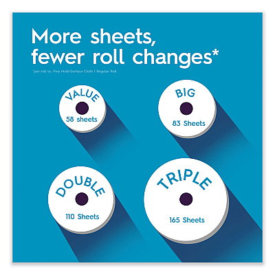 Viva Multi-Surface Cloth Choose-A-Sheet Kitchen Roll Paper Towels 2-Ply, 11 x 5.9, White, 83/Roll, 6 Rolls/Pack, 4 Packs/Carton (KCC49413)
