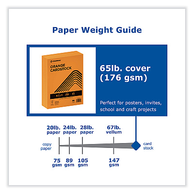 Printworks Color Cardstock, 65 lb Cover Weight, 8.5 x 11, Orange, 250/Ream (PRB00116)
